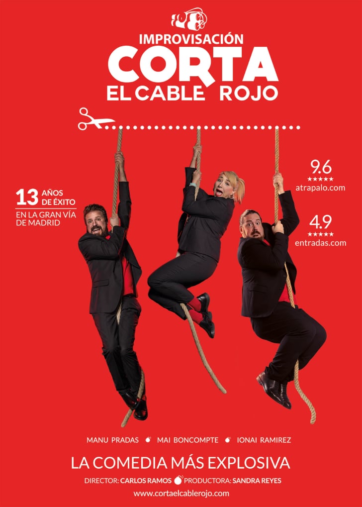 Corta el Cable Rojo Barcelona Muntaner